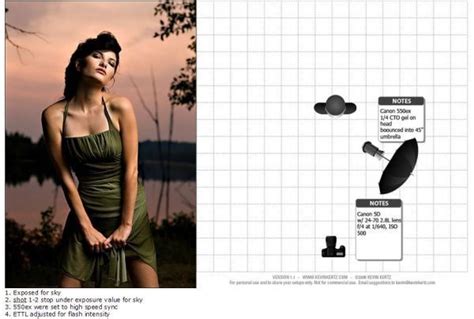 Image result for Outdoor Photography Lighting Tutorials