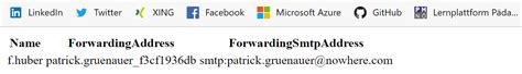 PowerShell Mail Forwarding Rules 的图像结果