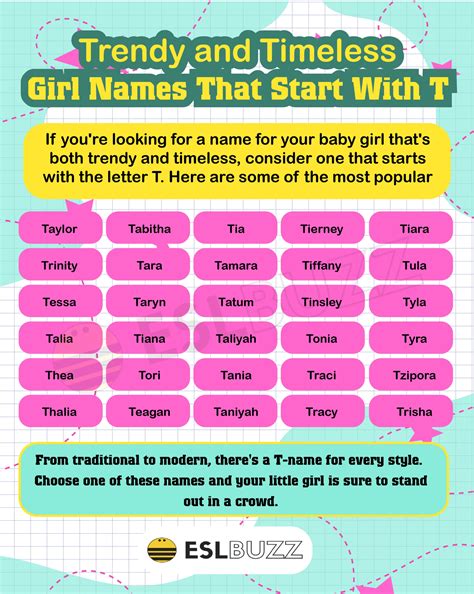 Baby Girl Names