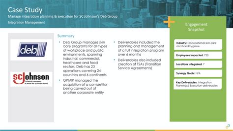 Image result for Deb Group Logo