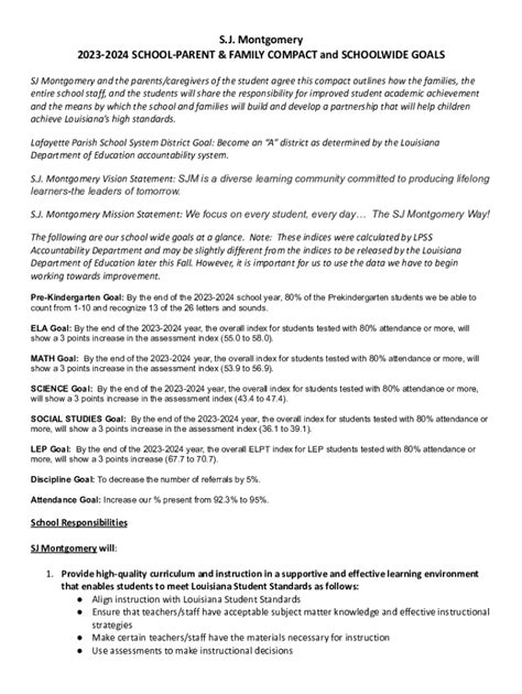 Fillable Online 10.SJ Montgomery 2023-24 Template Compact & SWP at a ...