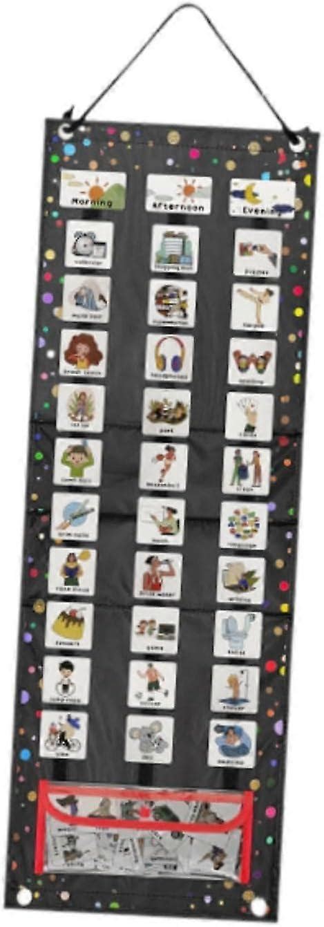 Image result for On Task Behavior Visual