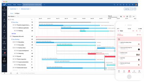 Image result for Zoho Project Management Software