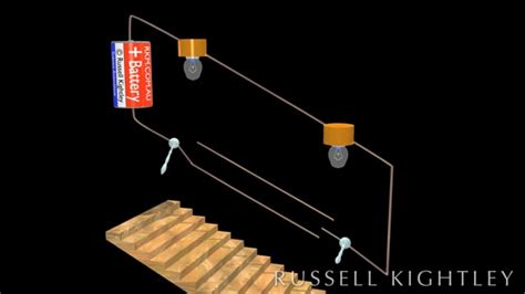 Image result for Direct Current Animation