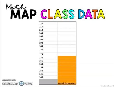 Map Data Wall 的图像结果