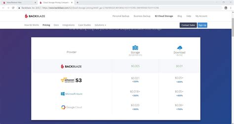 Image result for Review Backblaze