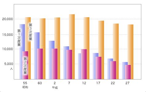 Image result for R and Python in Machine Learning