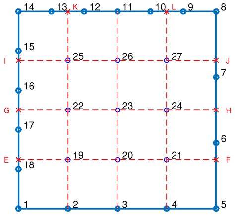 From Lagrange to Bernstein: Generalized Transfinite Elements with ...