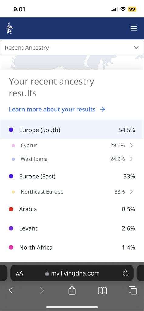 What are my results mean ? : r/LivingDNA