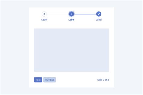 Globalization Support for the Wizard Component | Design System Kit