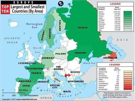 Biggest countries in europe - Brainly.in