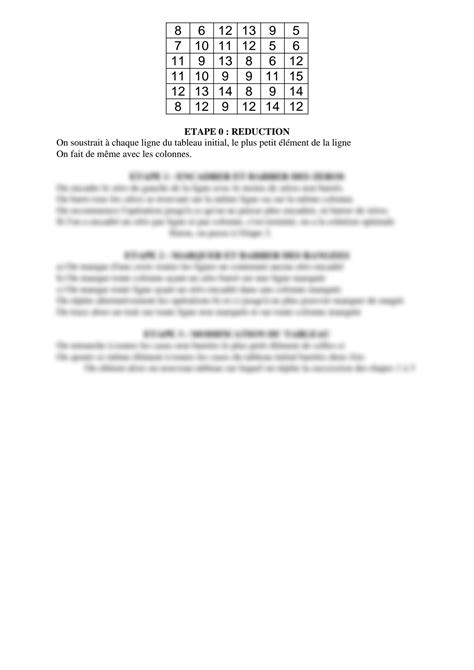 Image result for Methode Simplexe PDF