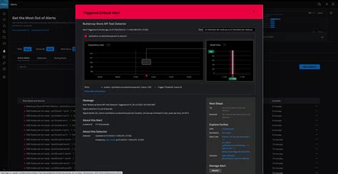 Image result for Splunk Synthetic Monitoring
