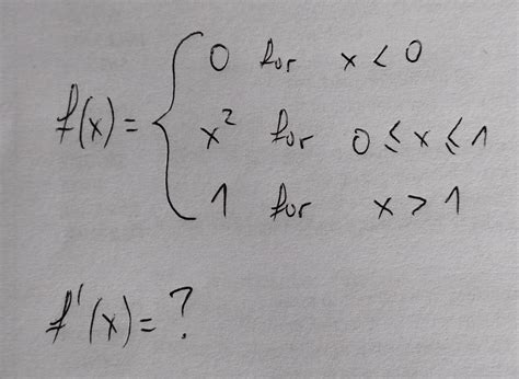 Image result for How to Differentiate a Function in Python