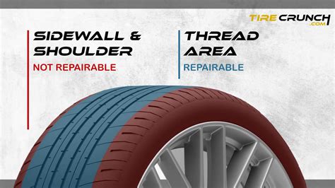 Can You Repair the Sidewall of a Tire? Expert Advice - Tire Crunch