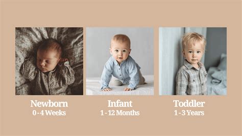 What is Considered Newborn? - Mothers Always Right