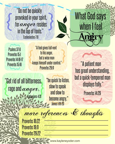 Bible Verses for Anger Management - Free Printable List
