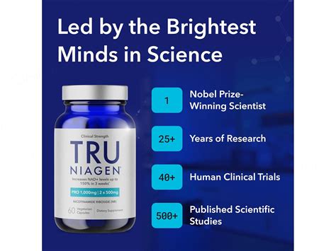 Buy TRU Niagen Pro Nicotinamide Riboside 1000mg Dietary Supplement Veg ...