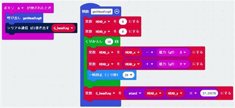 Image result for Functions Make Code Org