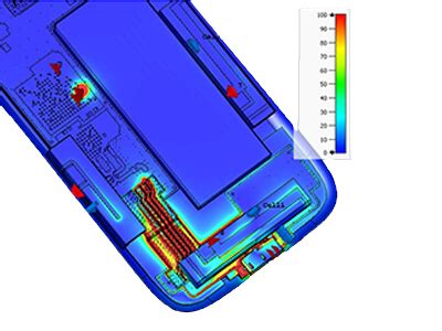 Computer Simulation Technology 的图像结果