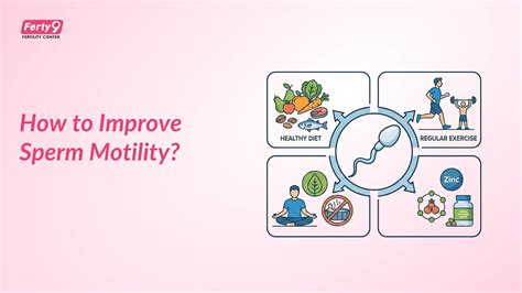 How to Improve Sperm Motility | Ferty9 Fertility Center