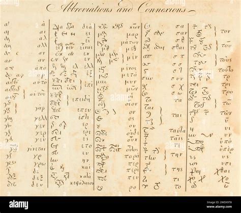 Abbreviations and Connexions - Elements of Greek Grammar, 1816 Stock Photo - Alamy