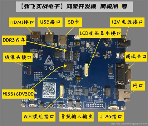 芯片架构 的图像结果