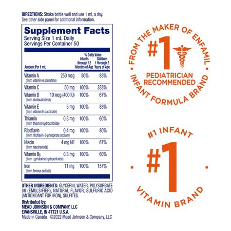 Poly·Vi·Sol® with Iron Pediatric Multivitamin Supplement Vitamin A 1,5 ...