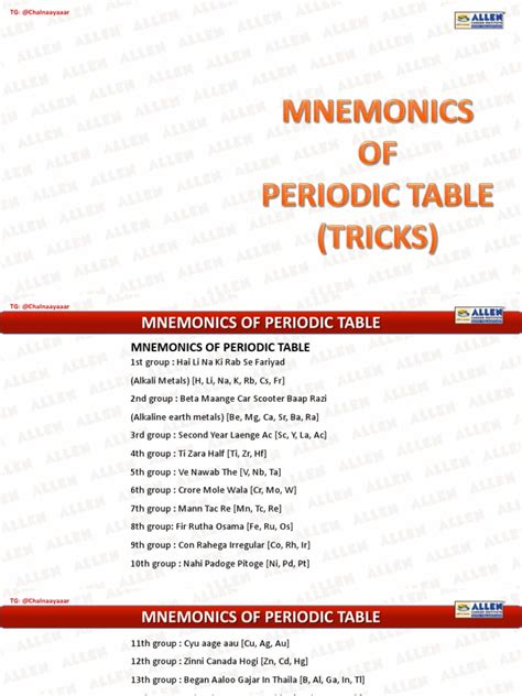 Mnemonics of Periodic Table | PDF