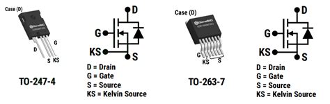 3300V SiC MOSFETs - GeneSiC | Mouser