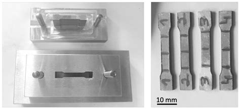 Production and Characterization of Aluminum Reinforced with SiC ...