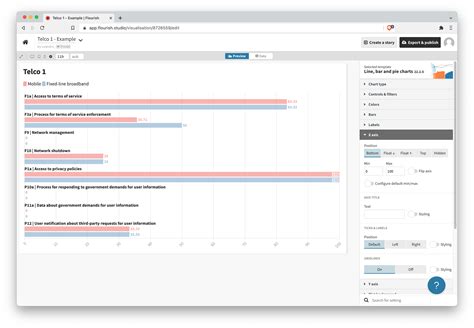 Flourish Tutorial 的图像结果