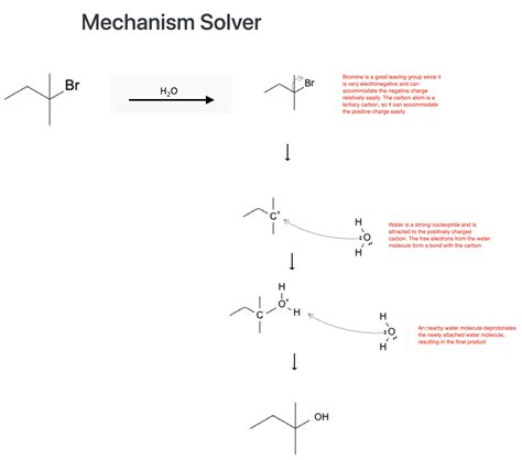 SN1, SN2, E1, E2: How to Choose the Mechanism