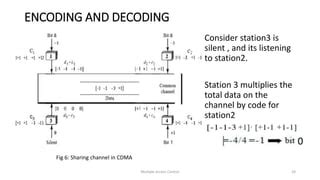 Image result for Exlain Channelization in Computer Networks