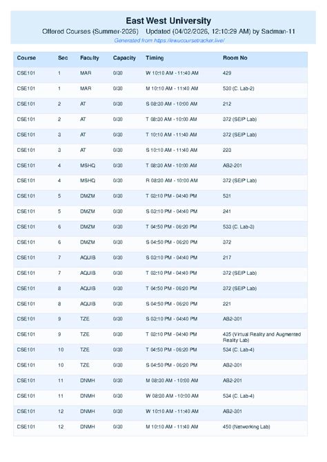 East West University CSE Course Offerings - Summer 2026 - Studocu