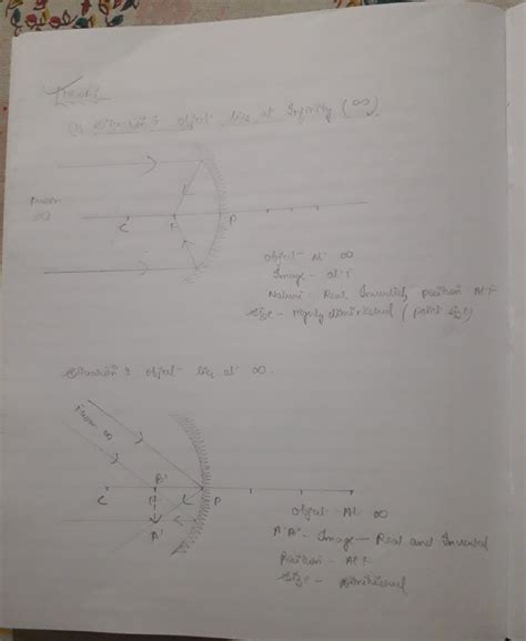 Image result for Science Project 10 Class Physics