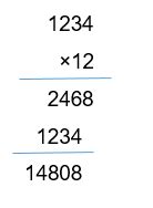 Multiplication of Large Numbers Introduction 的图像结果