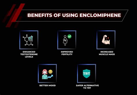Ultimate Guide To Enclomiphene For Men: Benefits, Side Effects And Dosage