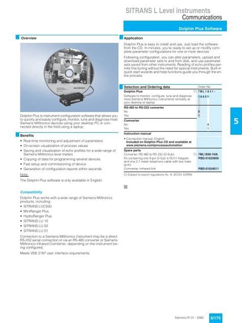 Image result for How to Install Project Plus Dolphin