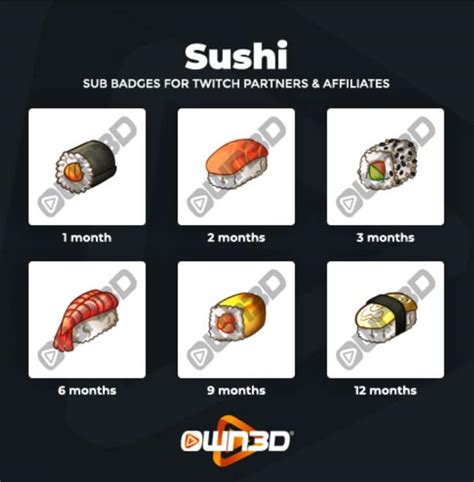 20+ Popular Twitch Sub Badges [Twitch Loyalty Badges][2026]
