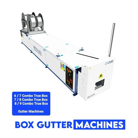Gutter Machine 的图像结果
