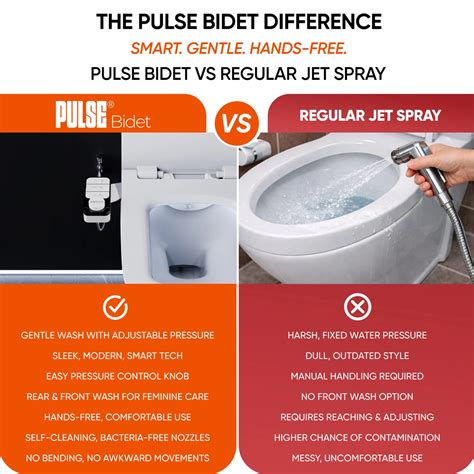 Pulse® Bidet Attachment for Toilet Commode – Lorazzo