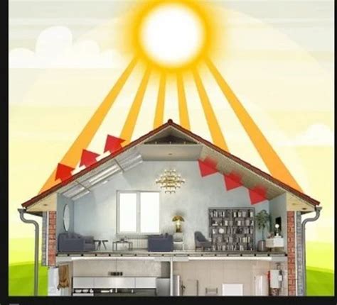 Reflective Air Bubble Sheet Insulation - Thermal Roof Insulation Sheet ...