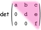 Matrix determinant