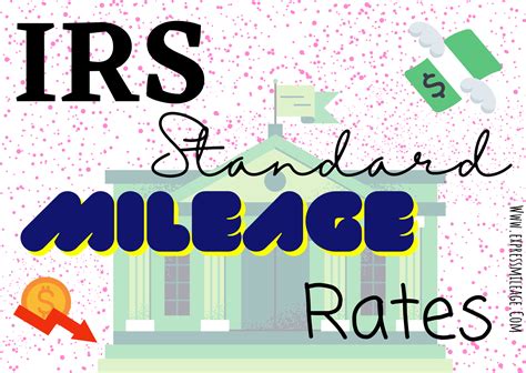 IRS Standard Mileage Rates – ExpressMileage