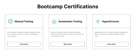 Image result for Software Testing Certifications