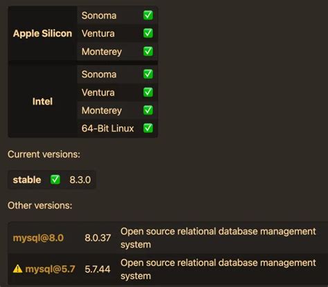 MySQL 12 的图像结果