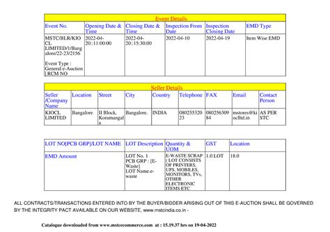 Auction catalogue 327713 - ALL CONTRACTS/TRANSACTIONS ENTERED INTO BY ...