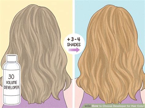 Image result for Hair Color Developer