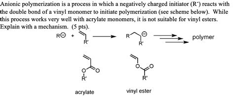 Image result for Anionic Addition Polymerization
